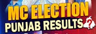 निकाय चुनावों में AAP का दबदबा, 2027 विधानसभा चुनाव से पहले विपक्ष के लिए खतरे की घंटी