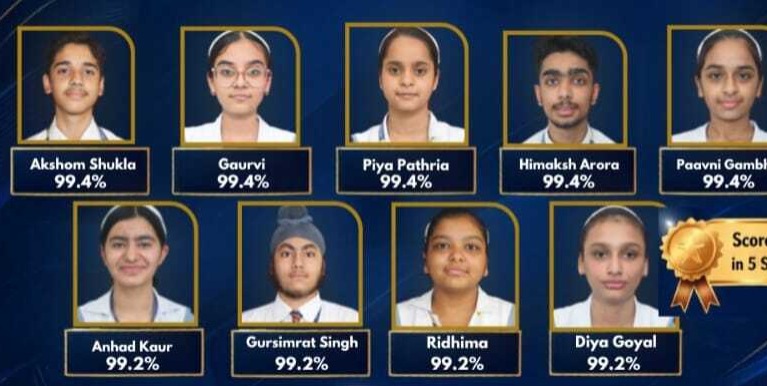 बीसीएम आर्य का शानदार प्रदर्शन, 21 छात्रों ने 99% से अधिक अंक किए हासिल